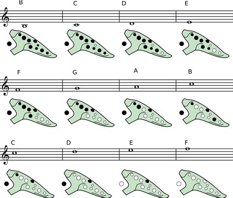 Ocarina Music Player.